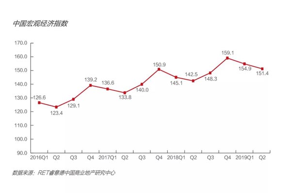 青海第三产业占gdp比重_中国第三产业增速4年来首次 追平 第二产业(2)